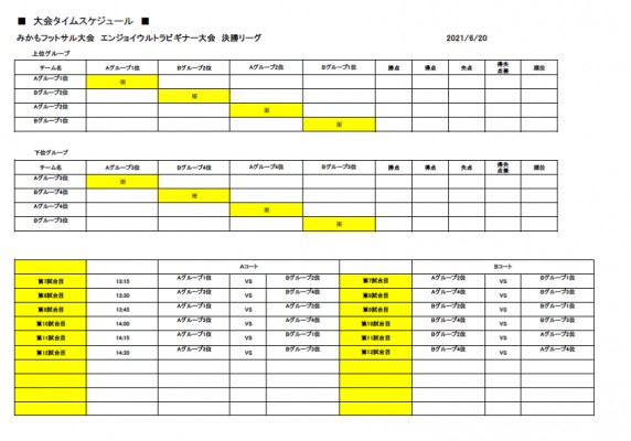 6月日 日 みかもフットサル大会 ウルトラビギナーエンジョイクラス タイムスケジュール みかもリフレッシュセンター多目的運動場 ミズノ