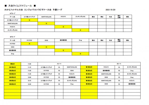 6月日 日 みかもフットサル大会 ウルトラビギナーエンジョイクラス タイムスケジュール みかもリフレッシュセンター多目的運動場 ミズノ