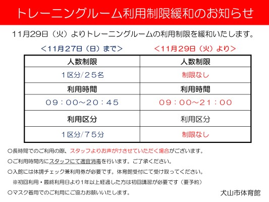 トレーニングルーム一部制限解除のお知らせ|羽黒中央公園体育施設|ミズノ